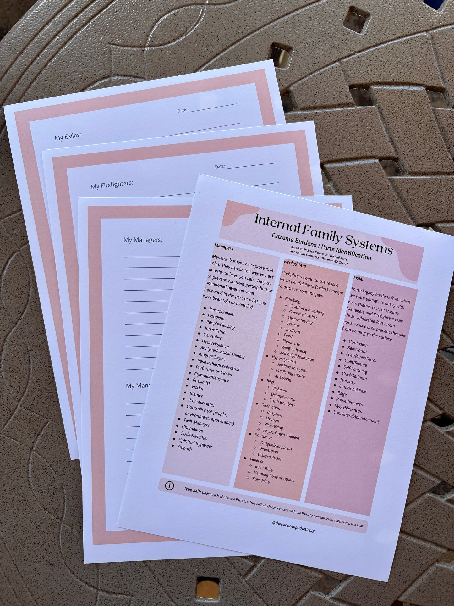 IFS Trauma Healing | Emotional Parts & Inner Manager Assessment | Internal Family Systems Therapy Materials for Counseling | PDF Download | Printable Worksheet