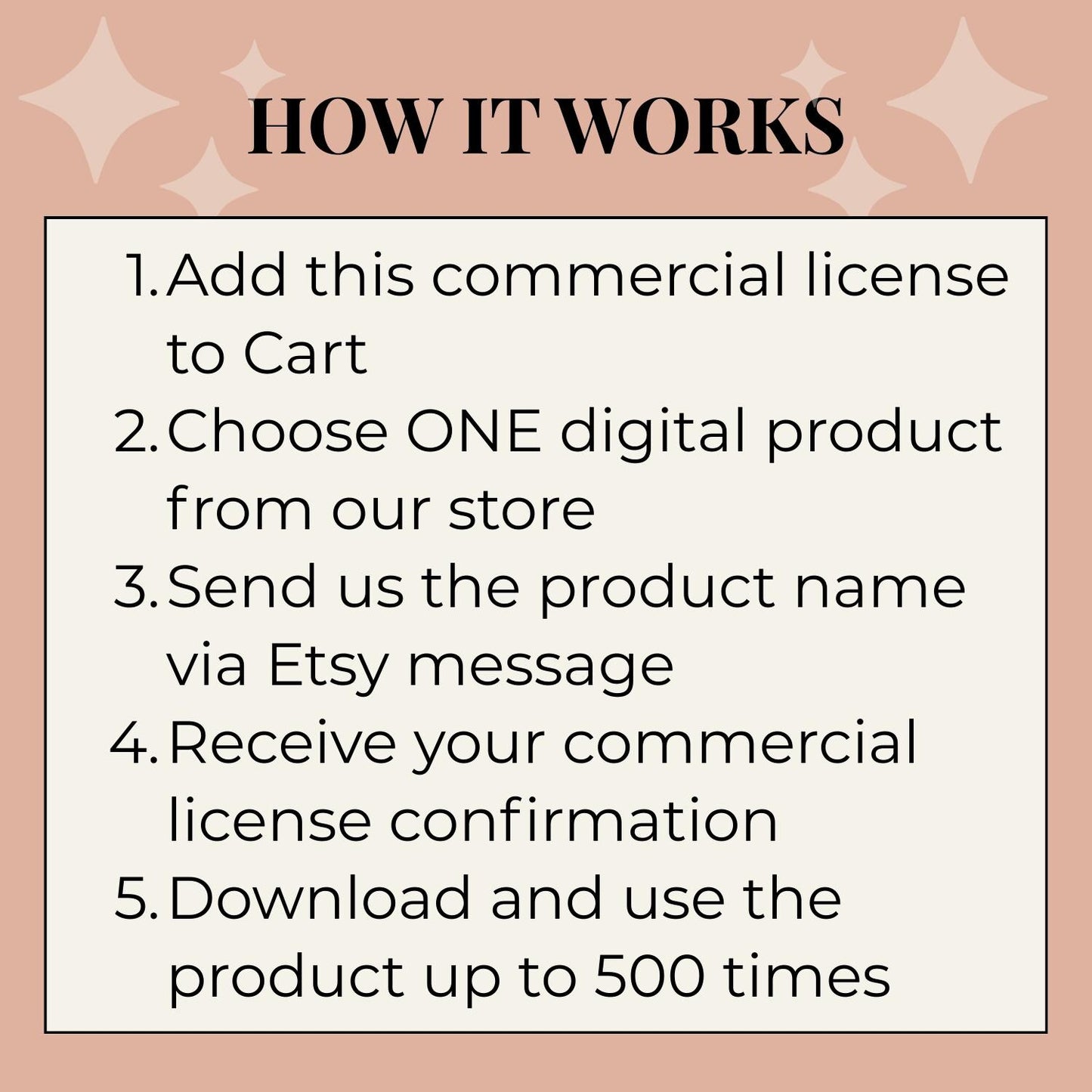 Commercial License - Resources Digital Download for Therapist Wellness Coach for Client Care Materials for Session Treatment PDF Digital