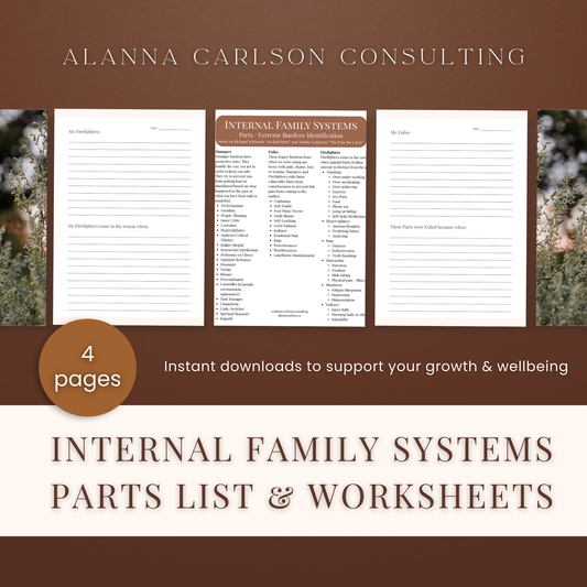 IFS Trauma Healing Map & Parts Worksheet | A Gentle Internal Family Systems Guide and Inner Manager Assessment