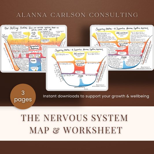 Nervous System Map | A Visual Guide to Understanding Stress Responses, Trauma, and Nervous System