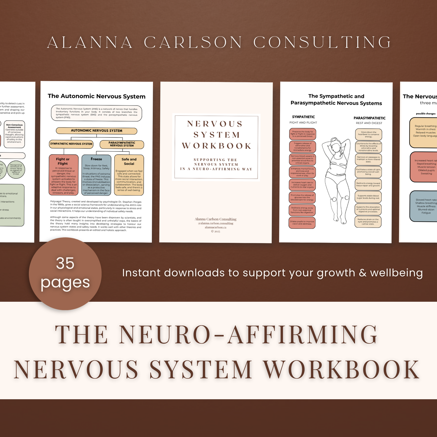 Nervous System Workbook | Trauma-Informed Printable Guide for Neurodivergent Women | Burnout Recovery