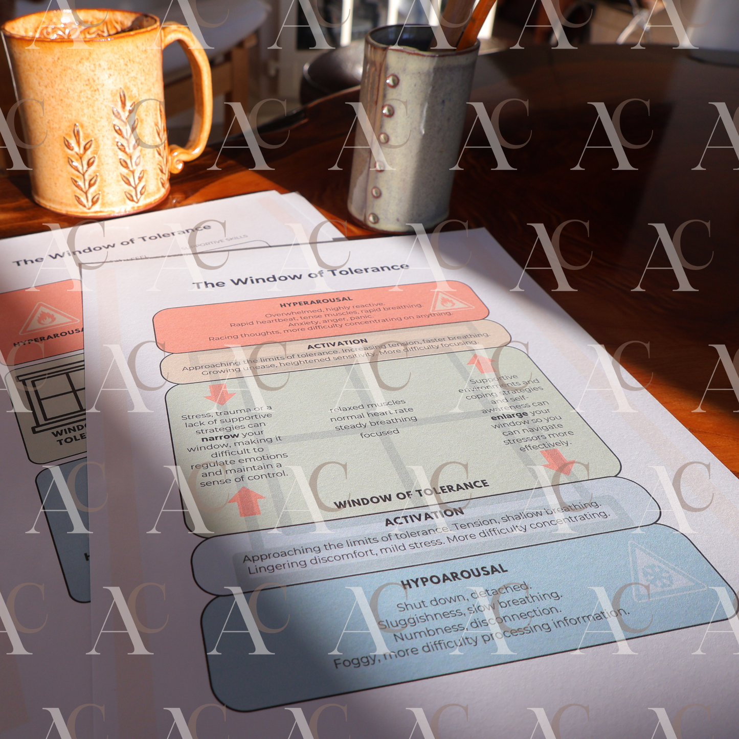 Nervous System Workbook | Trauma-Informed Printable Guide for Neurodivergent Women | Burnout Recovery